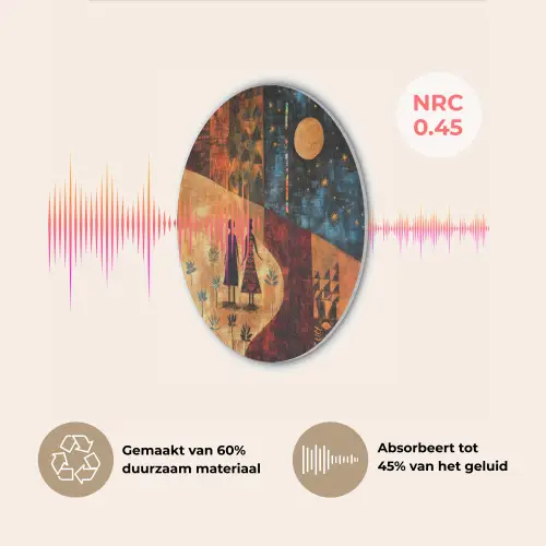 Silhouetten - Abstract - Zon - Maan Akoestische PET Vilt - Rond klein -USP_NL