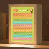 Educatief - Leren tellen - Groen - Bos dieren - Getallen Light Box met kabel klein -zzz_3d_website