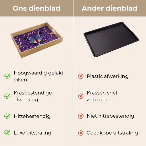 Sierlijk - Bloemen - Vlinder - Paars Dienblad Rechthoek middel -USP_VergelijkingNL