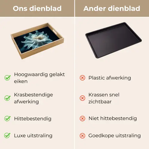 Zeewezen - Wit - Golven - Water Dienblad Rechthoek middel -USP_VergelijkingNL