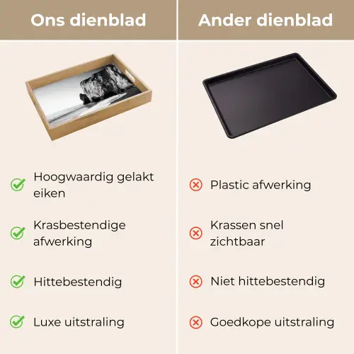 Strand - Klif - Golven - Voetstappen Dienblad Rechthoek middel -USP_VergelijkingNL