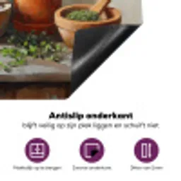 Potten - Kruiden - Hout Inductie beschermer vinyl 3mm klein -zzzzzzz-cc-onderkant