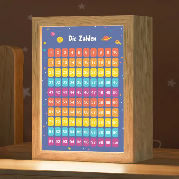Educatief - Leren tellen - Ruimte - Getallen - Jongens Light Box met kabel klein -zzz_3d_website