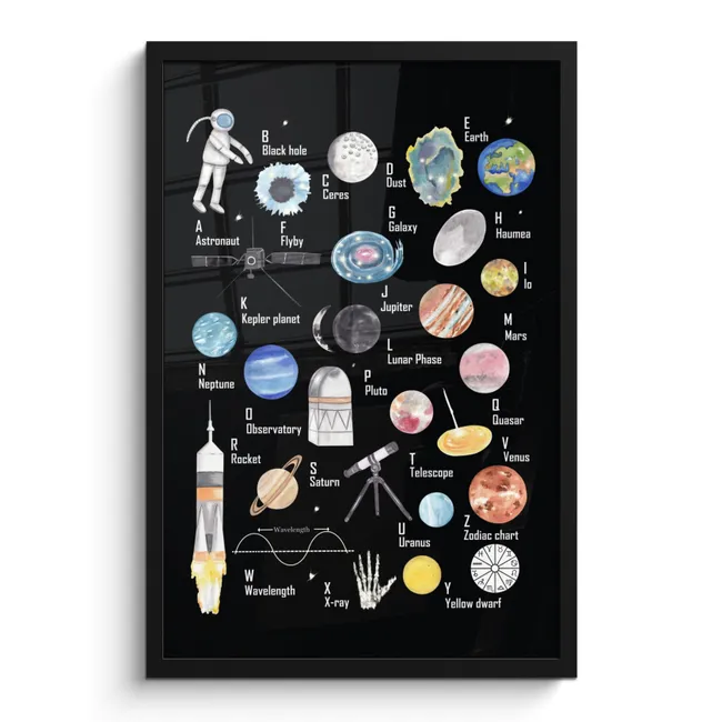 Photo Frame - Alphabet - Planets - Globe - Astronaut - Space - Educational - Kids - Kids.