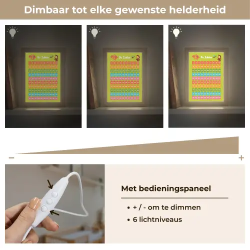 Educatief - Leren tellen - Groen - Bos dieren - Getallen Light Box met kabel klein -USP_dimbaarNL