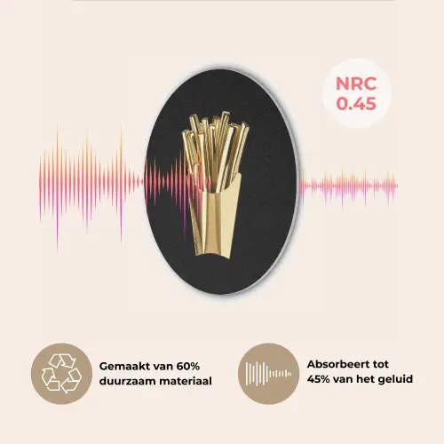 Friet - Goud - Chrome - Eten Akoestische PET Vilt - Rond klein -USP_NL