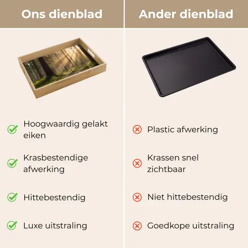 Bos - Zonlicht - Gras Dienblad Rechthoek middel -USP_VergelijkingNL
