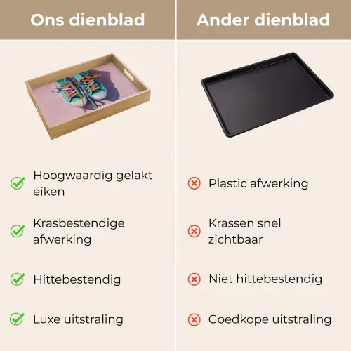 Sneakers - Veters - Kleurrijk - Schaduw Dienblad Rechthoek middel -USP_VergelijkingNL