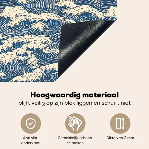 Golven - Klassiek - Blauw Inductie beschemer met haakjes klein 777 -ky-onderkant-nl