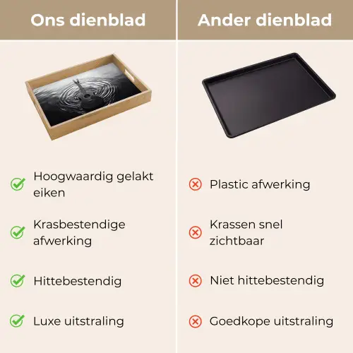 Gitaar - Hout - Water Dienblad Rechthoek middel -USP_VergelijkingNL