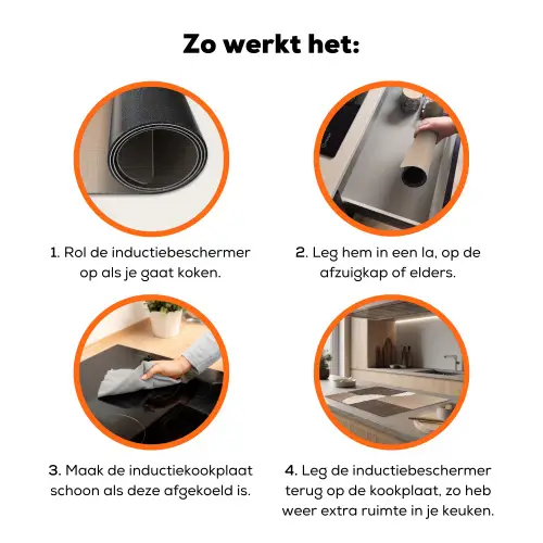 Raster - Halve cirkels - Contrast Inductie beschermer vinyl 3mm klein -zzzzzzz-td-werking