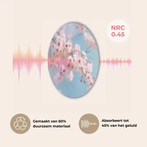 Takken - Bloesems - Roze Akoestische PET Vilt - Rond klein -USP_NL
