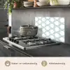Patroon - Lijn - Design - Hexagon keuken achterwand spatscherm klein 900 -usp_NL