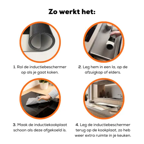 Minimalistisch - Landschap - Dimensie Inductie beschermer vinyl 3mm klein -zzzzzzz-td-werking