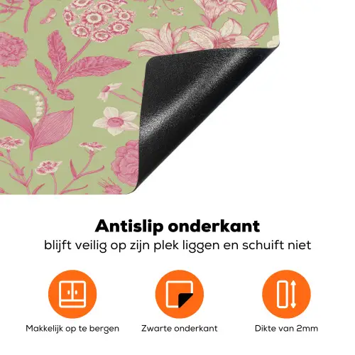 Classic - Pink - Mint Inductie beschermer vinyl 3mm klein 276 -zzzzzzz-td-onderkant