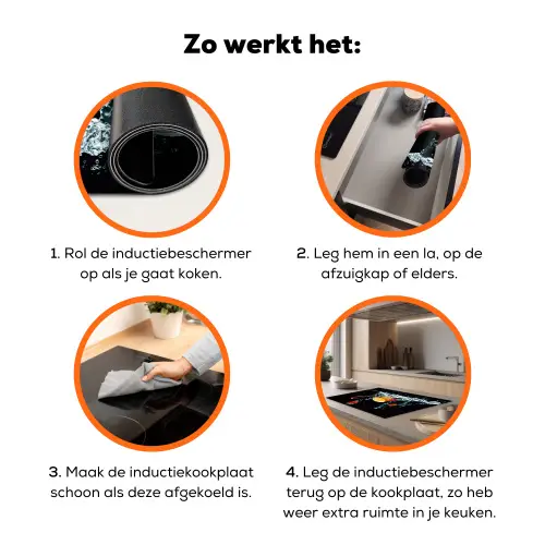 Water - Fruit - Sinaasappel - Aardbei - Kers - Zwart Inductie beschermer vinyl 3mm klein -zzzzzzz-td-werking