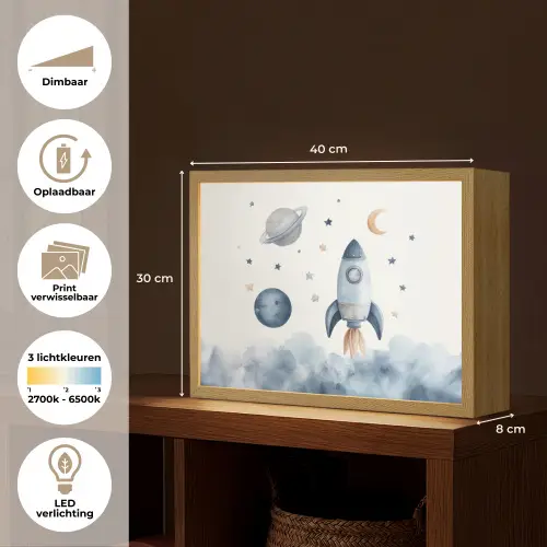 Waterverf - Planeten - Sterren - Raket Light Box met batterij (Wandlamp kind) middel -USP_websiteoverzichtNL