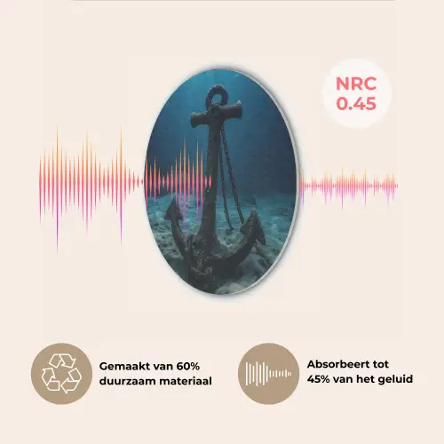 Anker - Ijzer - Zeebodem - Zand Akoestische PET Vilt - Rond klein -USP_NL
