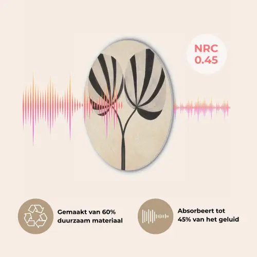 Bladeren - Gestreept - Stengel - Beige Akoestische PET Vilt - Rond klein -USP_NL