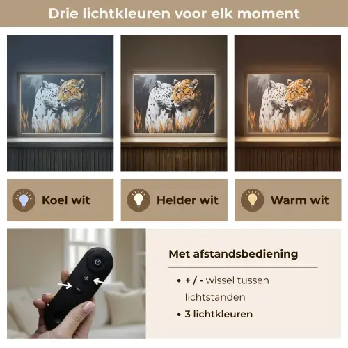 Luipaard - Oranje - Wit - Gras Light Box met batterij (Wandlamp) middel -USP_lichtkleurNL