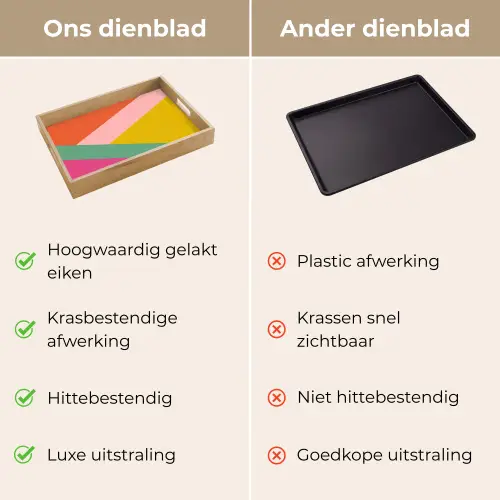 Driehoeken - Kleurrijk - Abstract Dienblad Rechthoek middel -USP_VergelijkingNL