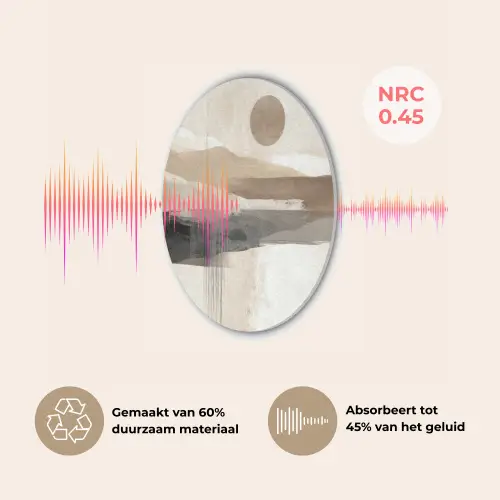 Minimalistisch - Landschap - Dimensie Akoestische PET Vilt - Rond klein -USP_NL