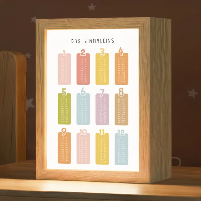 Educatief - Leren rekenen - Kleurrijk - Vermenigvuldigingstabel Light Box met kabel klein -zzz_3d_website