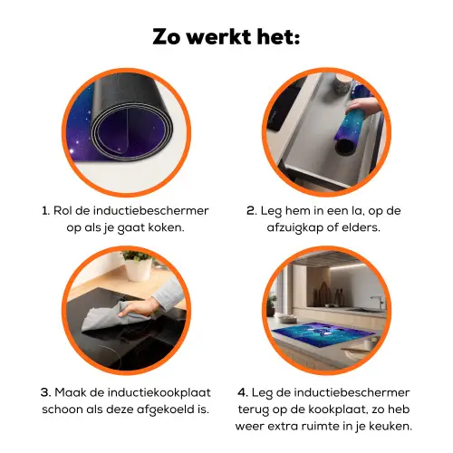 Eenhoorn - Sterrenhemel - Ster - Blauw Inductie beschermer vinyl 3mm klein -zzzzzzz-td-werking