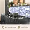 Tegels - Patronen - Delfts Blauw keuken achterwand 2 middel 871 -usp_NL