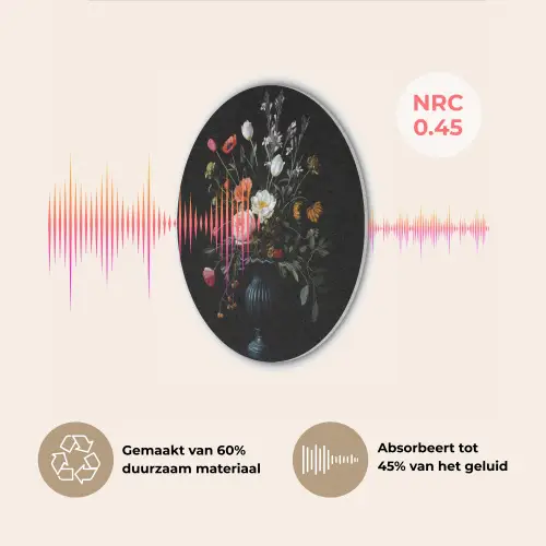 Bloemstuk - Vaas - Zwart Akoestische PET Vilt - Rond klein -USP_NL