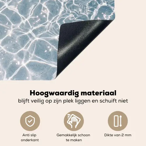 Water - Reflectie - Zonlicht Inductie beschemer met haakjes klein -ky-onderkant-nl