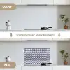Oceaan - Golven - Blauw - Wit keuken achterwand spatscherm klein 900 -voor_na_NL