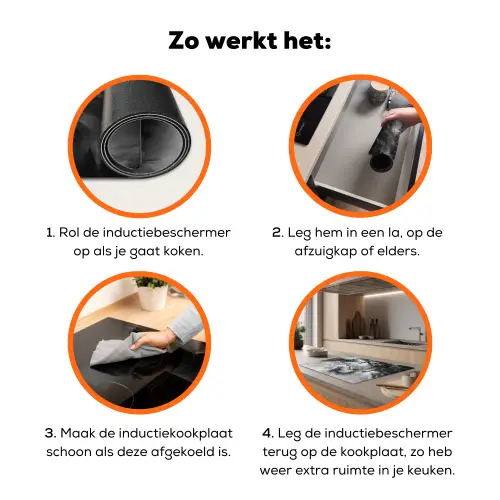 Krijger - Draak - Grijs Inductie beschermer vinyl 3mm klein -zzzzzzz-td-werking