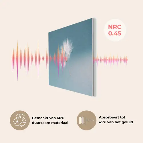 Paardenbloempluisje - Blauw - Lucht PET vilt klein -USP_NL