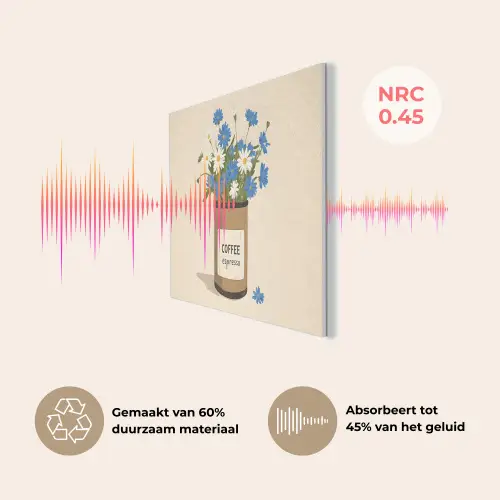 Coffee - Blik - Minimalistisch - Bloemen PET vilt klein -USP_NL