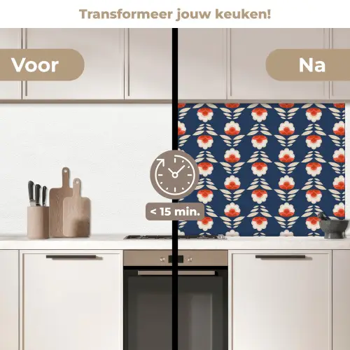 Patronen - Abstract - Bloemen keuken achterwand 2 middel 871 -voor-na2_NL