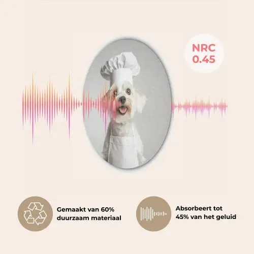 Hond - Wit - Kok Akoestische PET Vilt - Rond klein -USP_NL