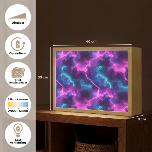 Elektrisch - Neon - Lucht Light Box met batterij (Wandlamp) middel 907 -USP_websiteoverzichtNL