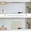 Floraal - Patroon - Kleurrijk keuken achterwand spatscherm klein 900 -voor_na_NL