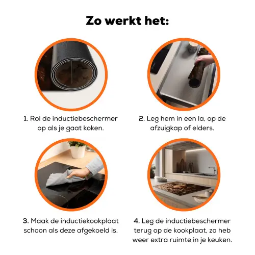 Gezicht - Vrouwe - Bladeren - Penseelstreken Inductie beschermer vinyl 3mm klein -zzzzzzz-td-werking