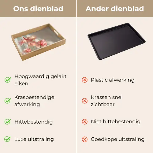 Bloemen - Stelen - Roze - Schaduw Dienblad Rechthoek middel -USP_VergelijkingNL