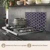 Modern - Patroon - Donkerblauw - Roze keuken achterwand spatscherm klein 900 -usp_FR