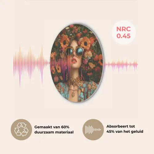 Vrouwen - Bloemen - Modern - Bril - Abstract Akoestische PET Vilt - Rond klein -USP_NL