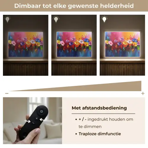 Fantasiebloemen - Verf - Speels Light Box met batterij (Wandlamp) middel -USP_dimbaarNL