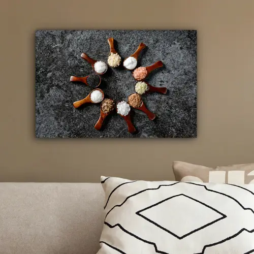 Lepel - Kruiden - Specerijen - Keuken - Industrieel canvas 2cm klein -sfeer3