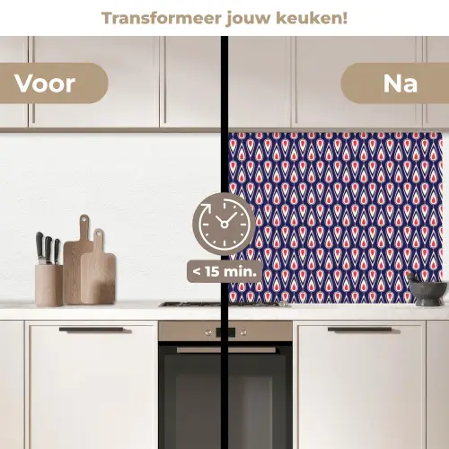 Patronen - Vintage - Blauw - Rood keuken achterwand 2 middel 871 -voor-na2_NL