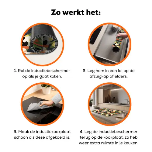 Kleurrijke - Camouflage - Organische - Vormen Inductie beschermer vinyl 3mm klein 276 -zzzzzzz-td-werking