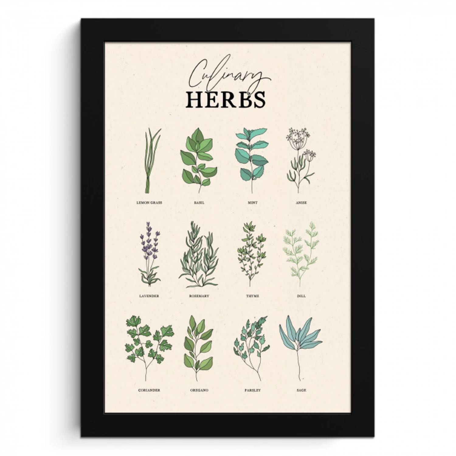 Planten - Keuken - Kruiden KitchenYeah - Keuken - Fotolijst klein -3d