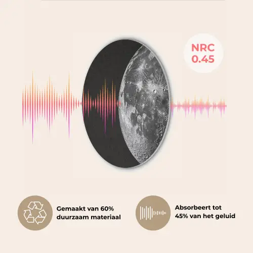 Close-up - Maan - Wit - Textuur Akoestische PET Vilt - Rond klein -USP_NL