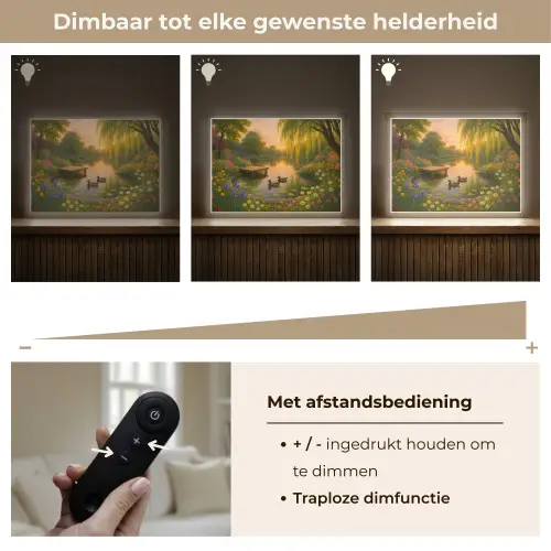 Eenden - Vijver - Bloemen Light Box met batterij (Wandlamp) middel -USP_dimbaarNL